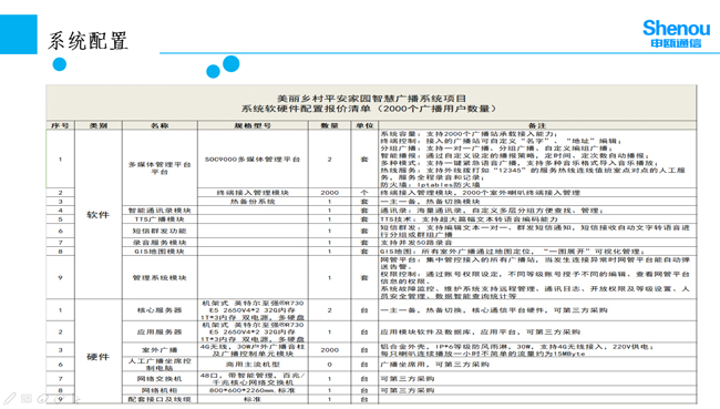 尊龙凯时人生就是搏(中国游)官方网站