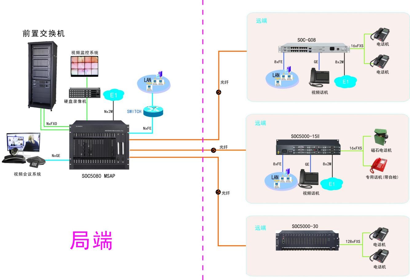 尊龙凯时人生就是搏(中国游)官方网站