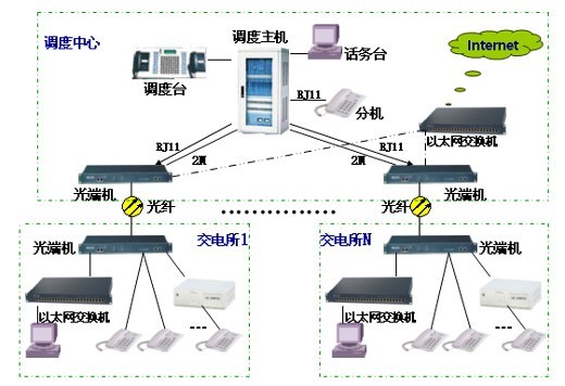 尊龙凯时人生就是搏(中国游)官方网站