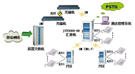 尊龙凯时人生就是搏(中国游)官方网站