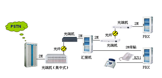 尊龙凯时人生就是搏(中国游)官方网站