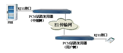 尊龙凯时人生就是搏(中国游)官方网站