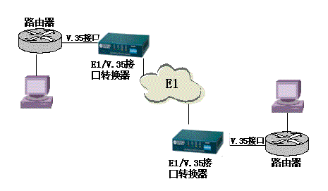 尊龙凯时人生就是搏(中国游)官方网站